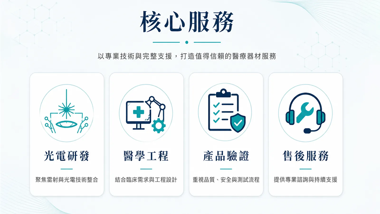 伊達醫療器材科技團隊與公司環境