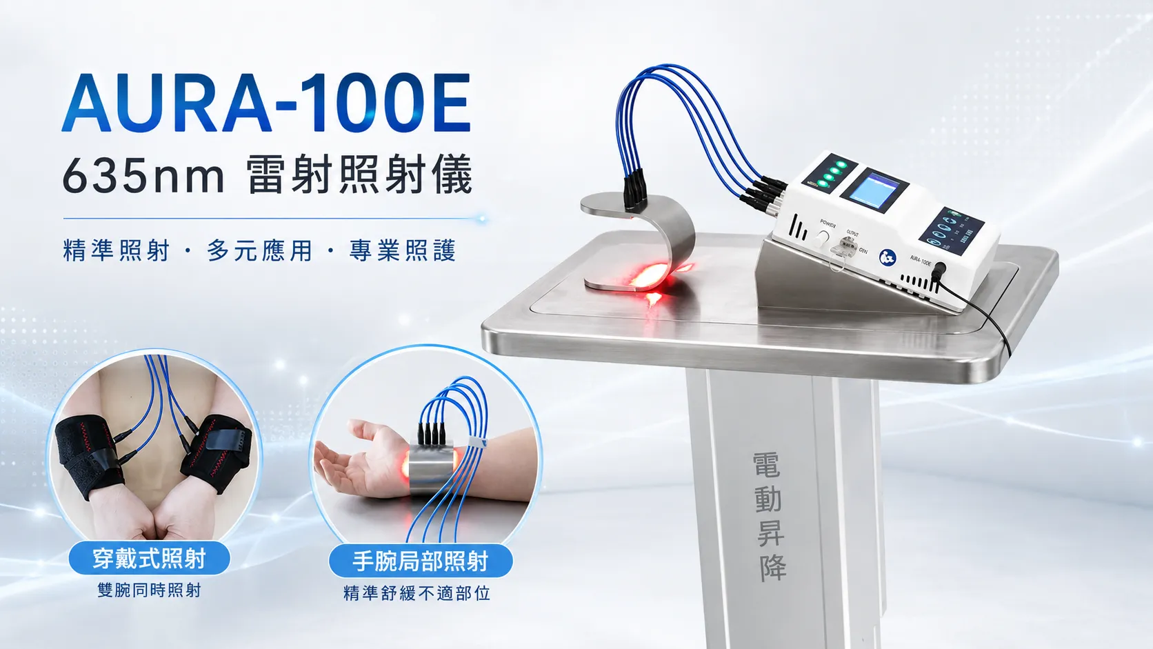 AURA-100 系列產品與許可資訊展示